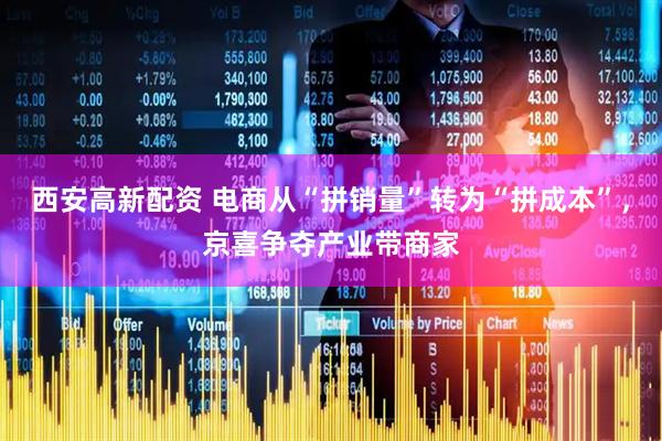 西安高新配资 电商从“拼销量”转为“拼成本”，京喜争夺产业带商家